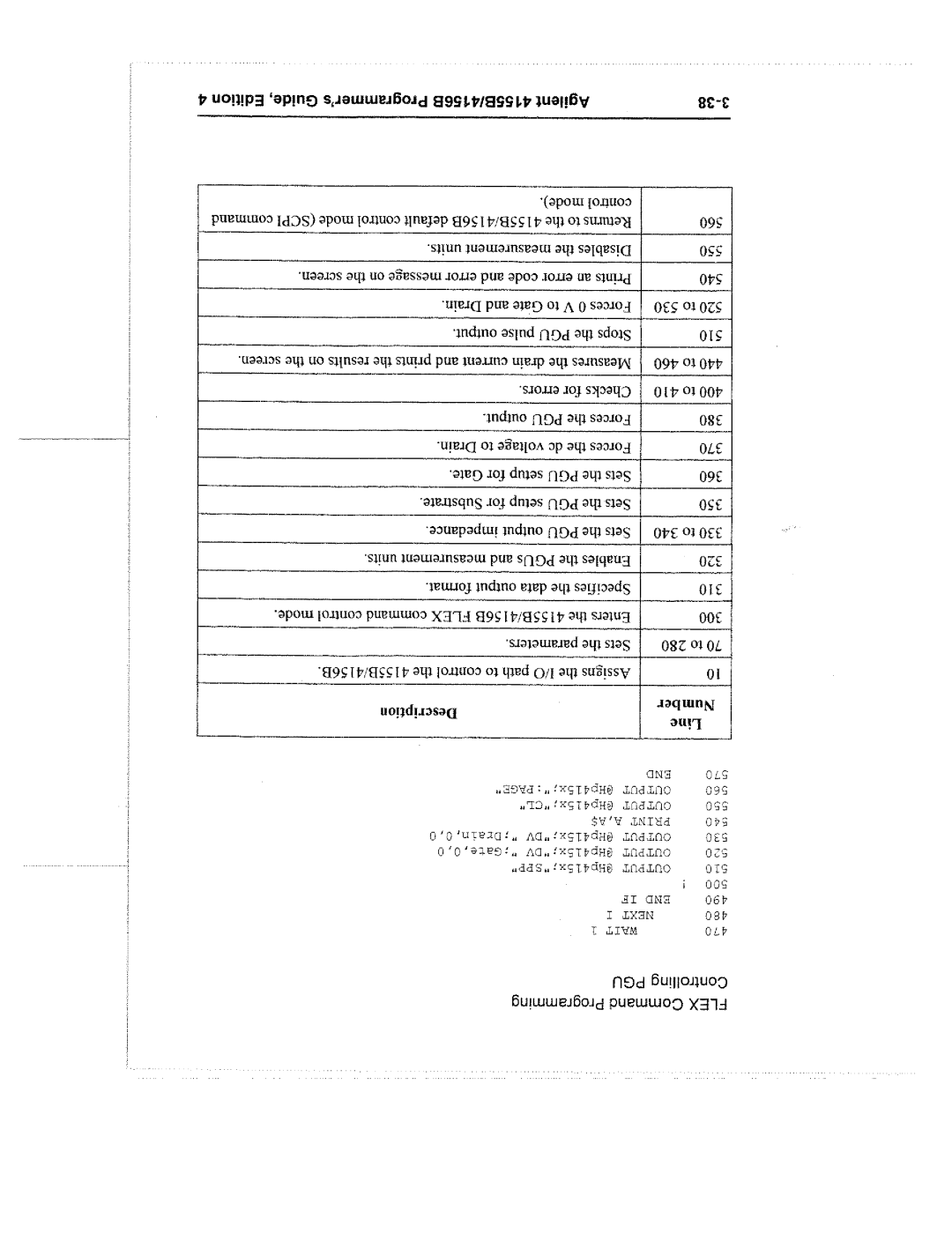 Agilent Technologies 4155B manual 