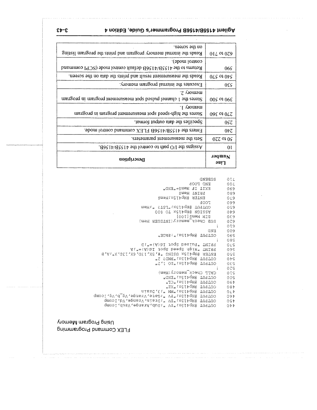 Agilent Technologies 4155B manual 