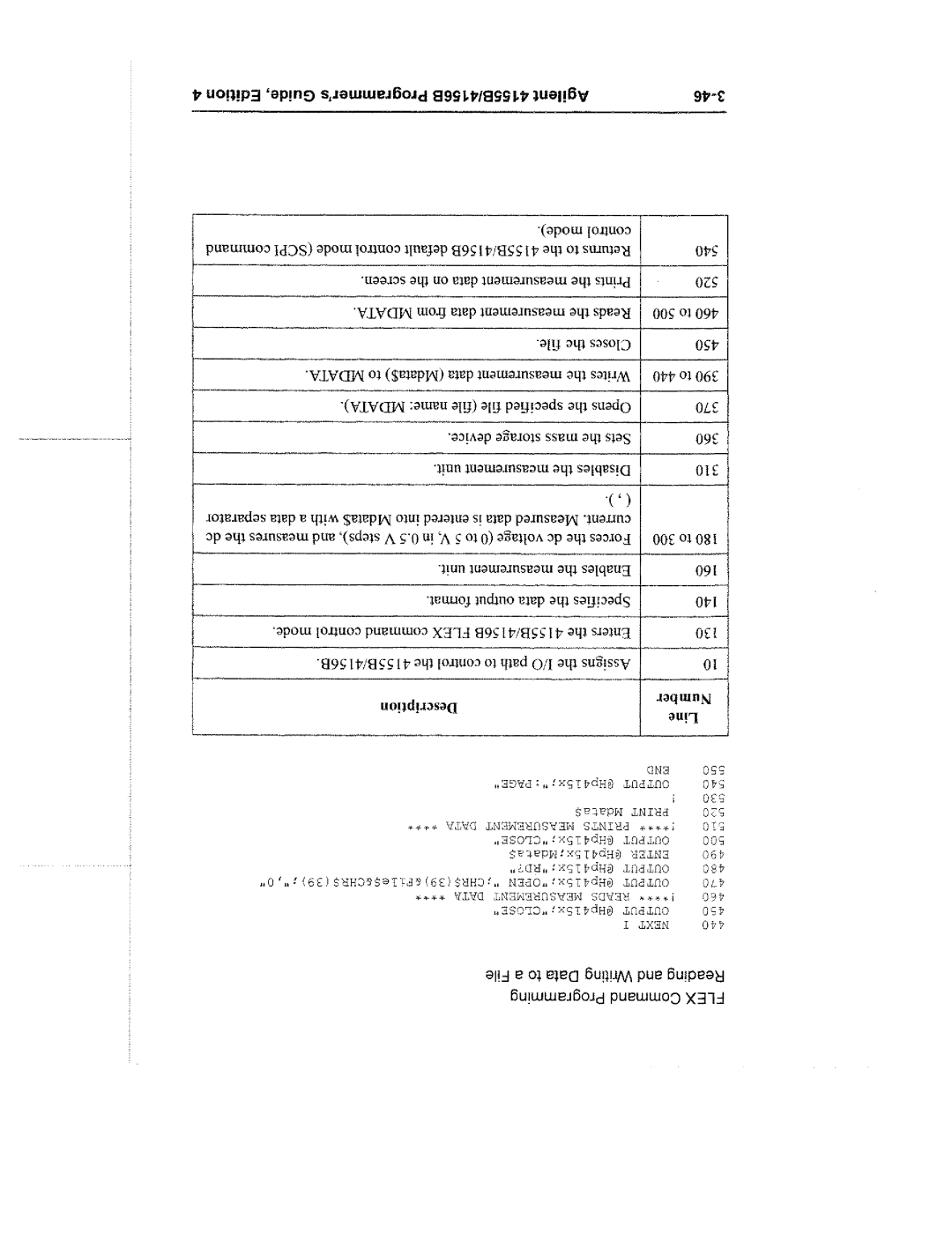 Agilent Technologies 4155B manual 