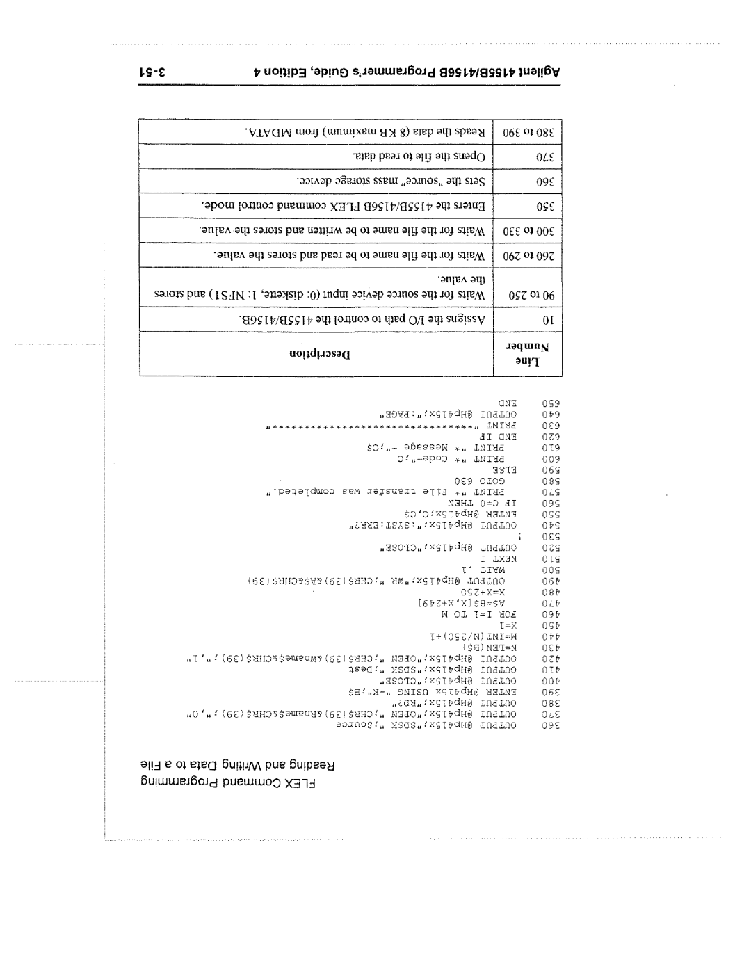 Agilent Technologies 4155B manual 