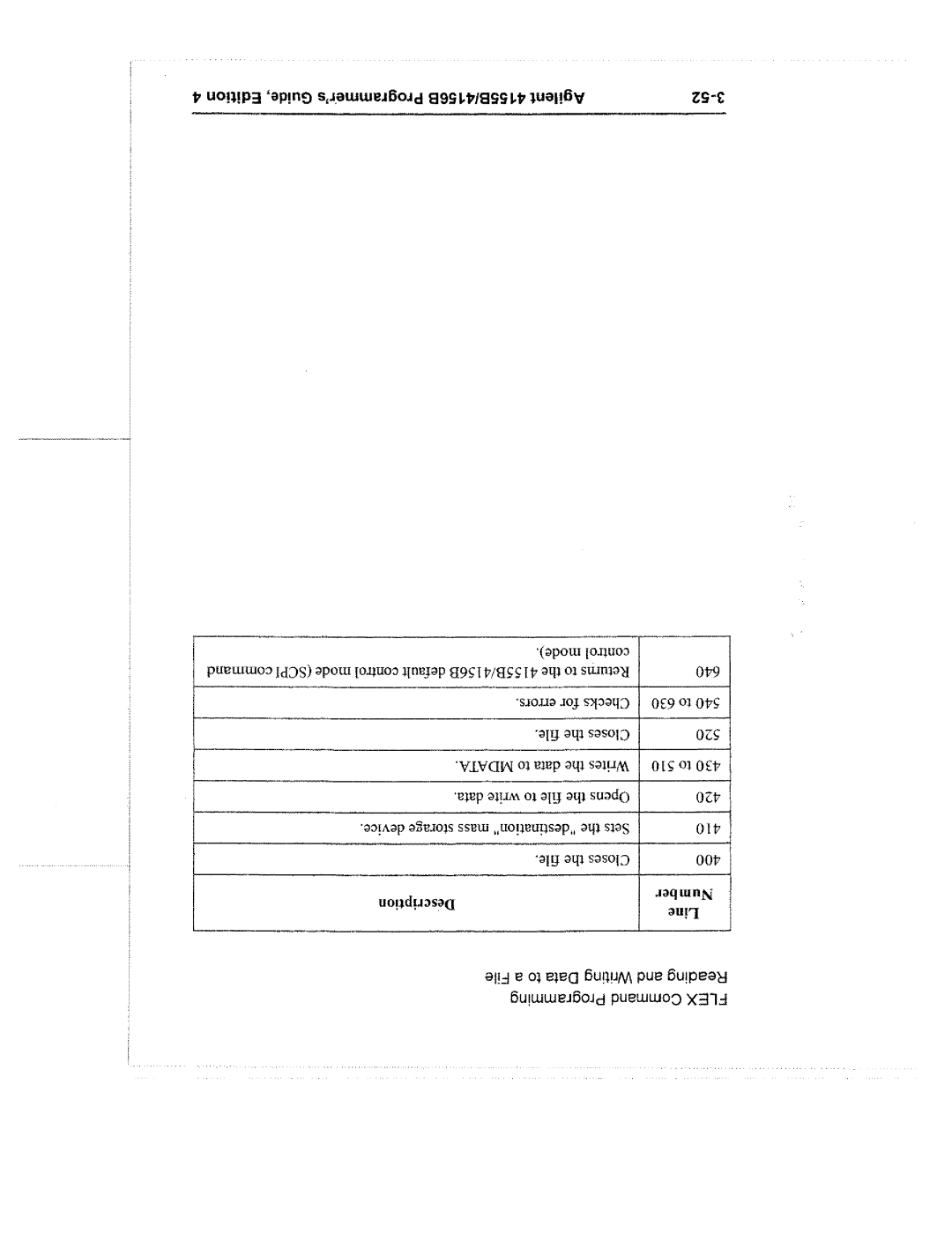 Agilent Technologies 4155B manual 