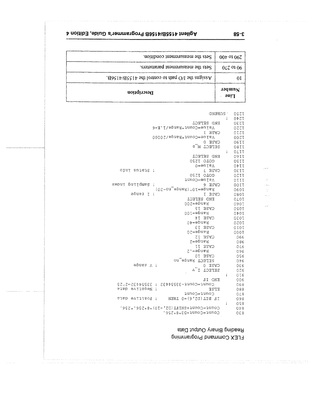 Agilent Technologies 4155B manual 