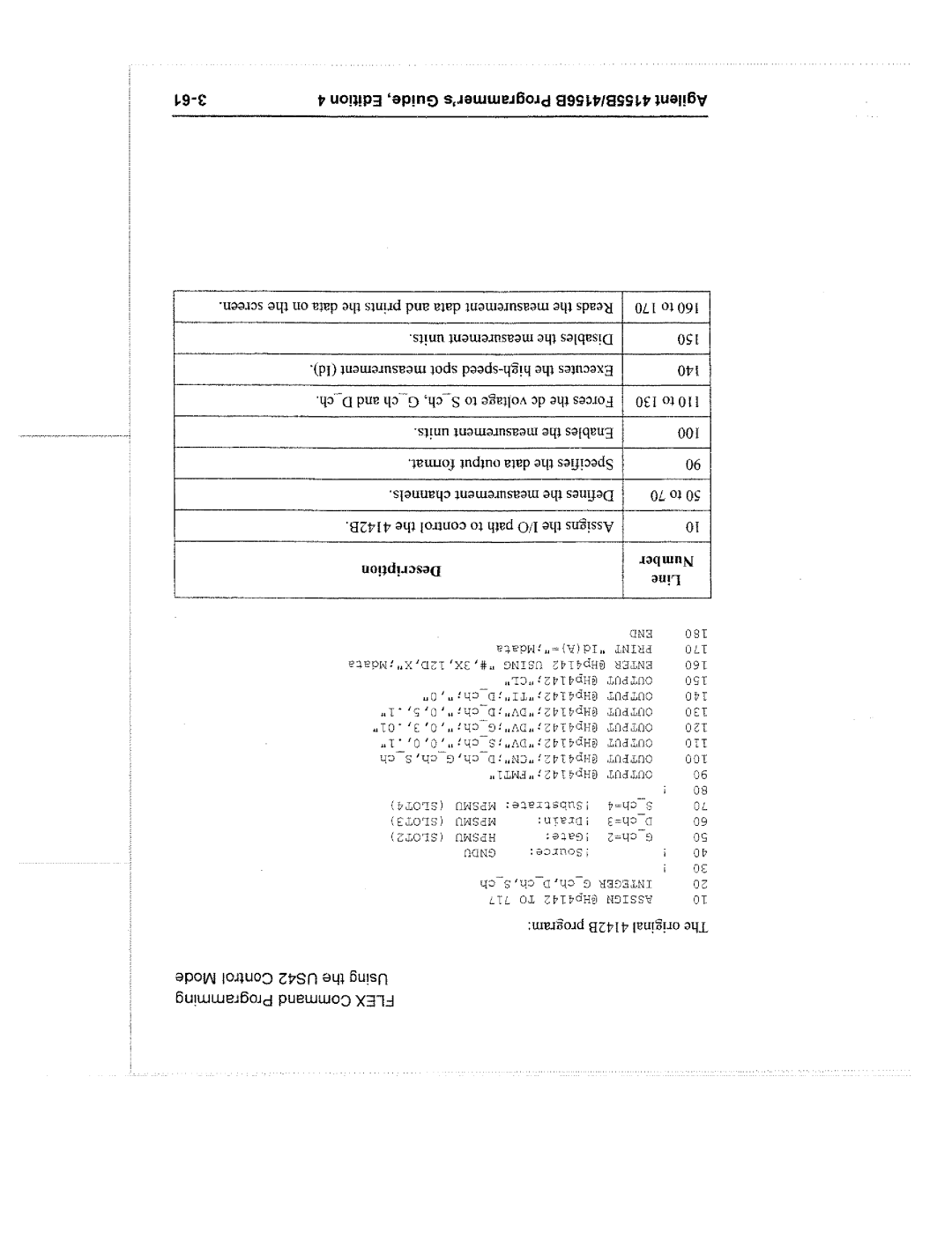 Agilent Technologies 4155B manual 
