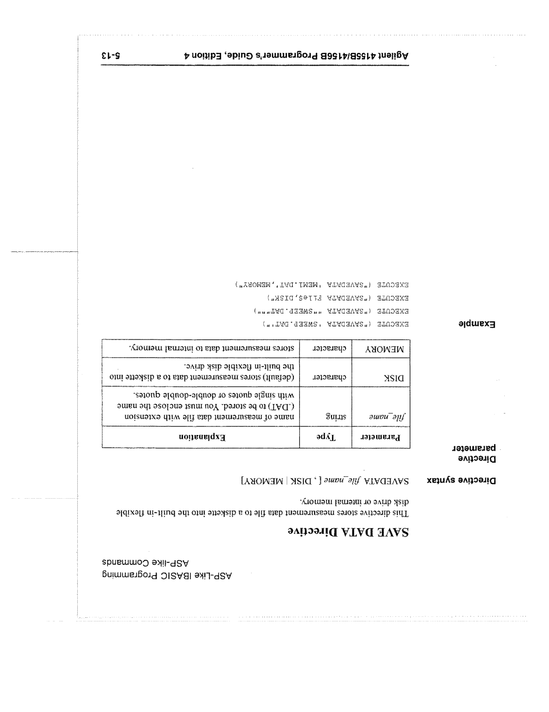 Agilent Technologies 4155B manual 