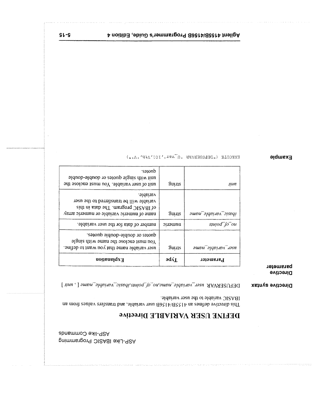 Agilent Technologies 4155B manual 