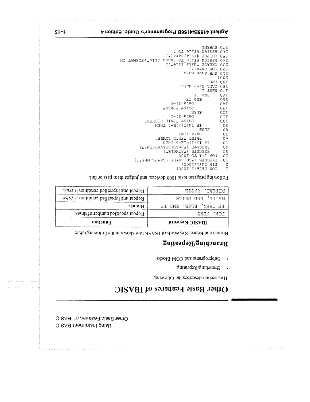 Agilent Technologies 4155B manual 