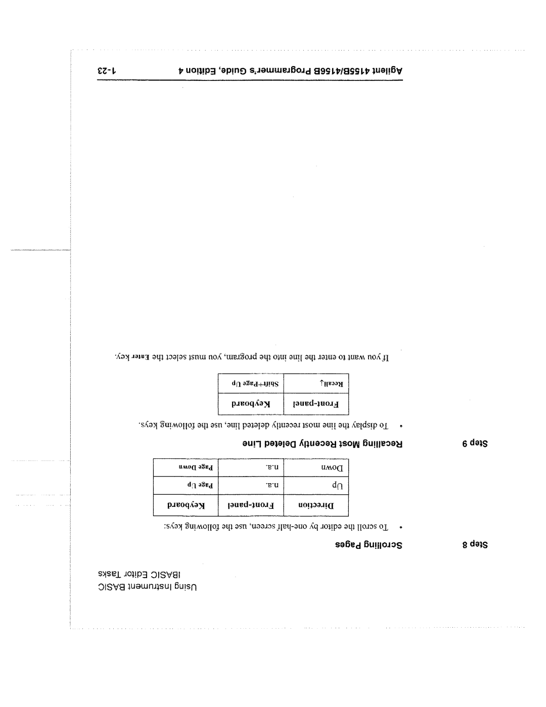 Agilent Technologies 4155B manual 