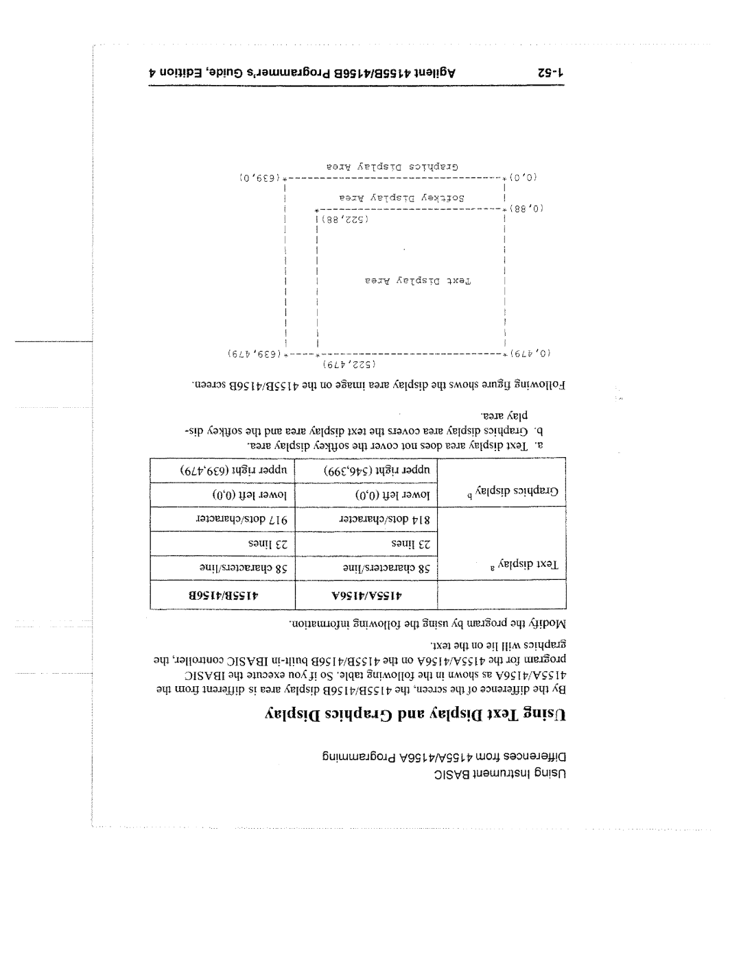Agilent Technologies 4155B manual 