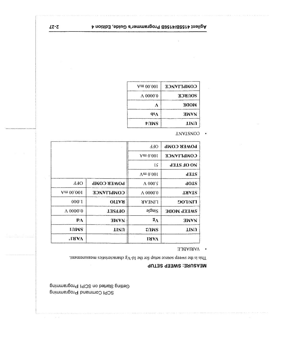 Agilent Technologies 4155B manual 