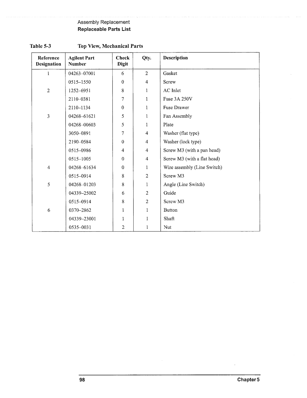 Agilent Technologies 4268A manual 