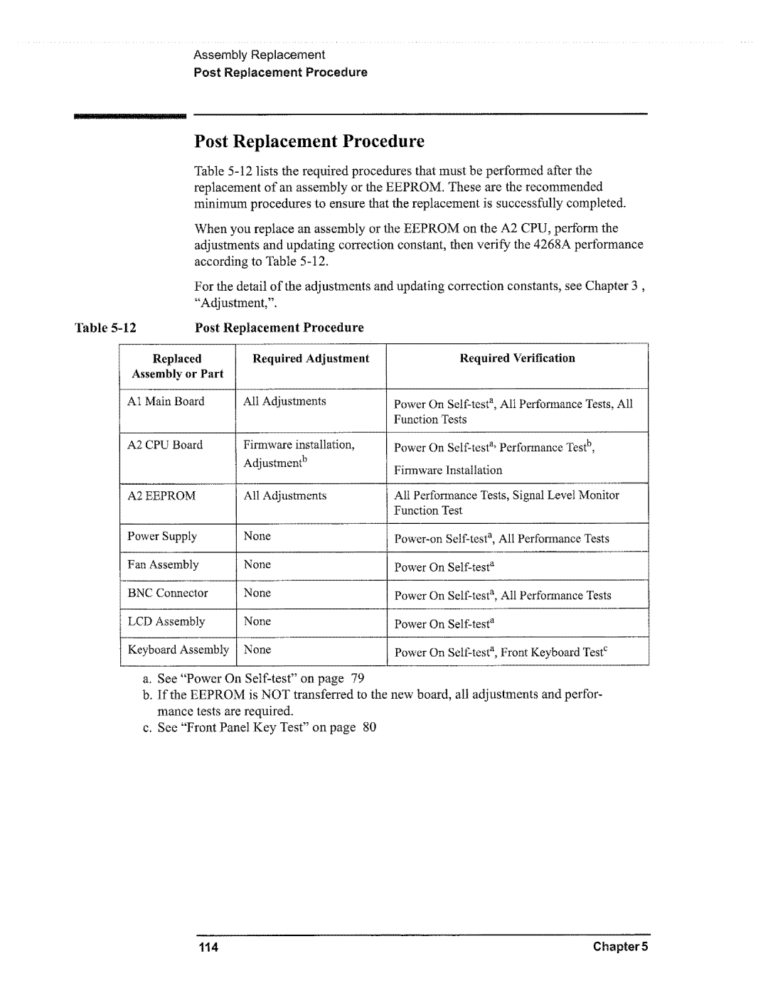 Agilent Technologies 4268A manual 