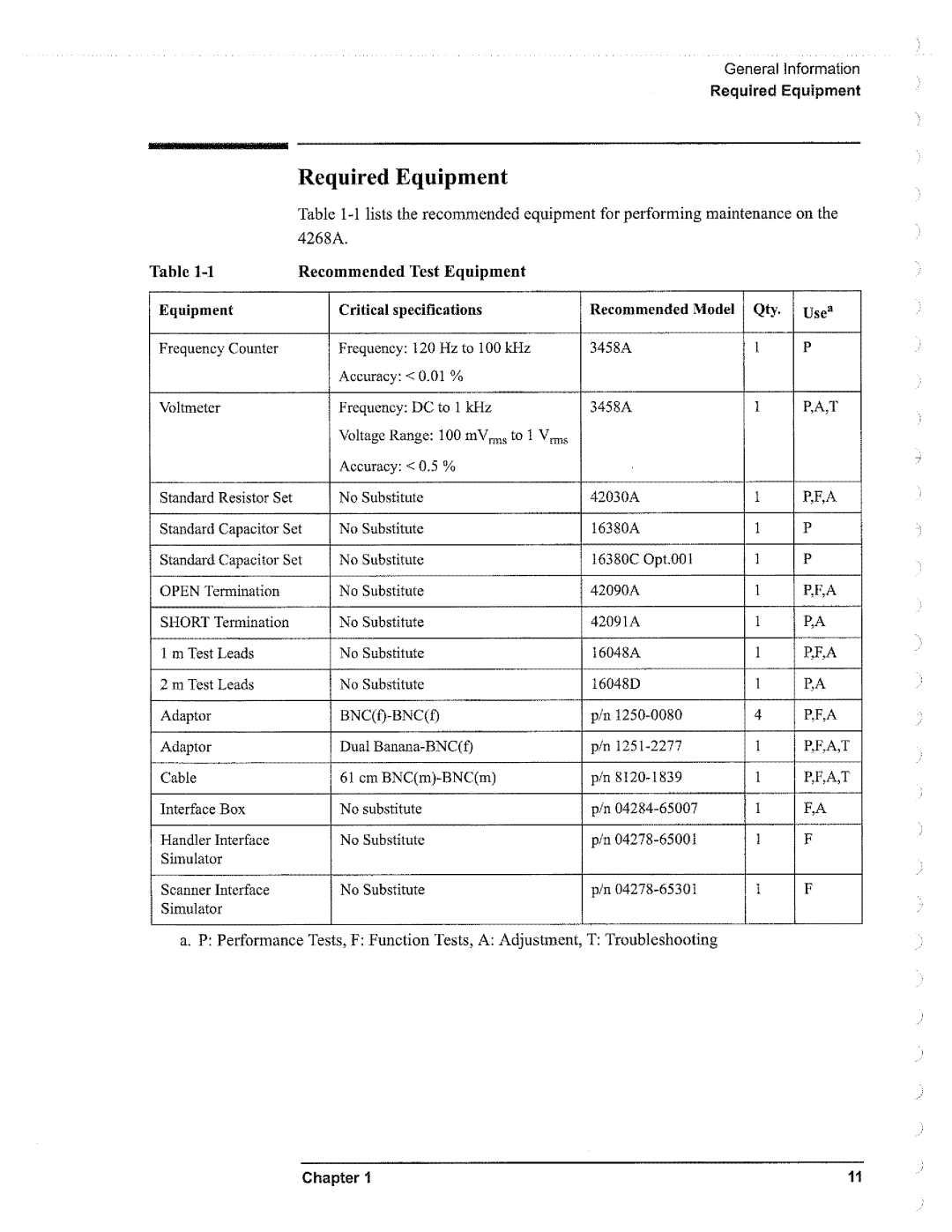 Agilent Technologies 4268A manual 