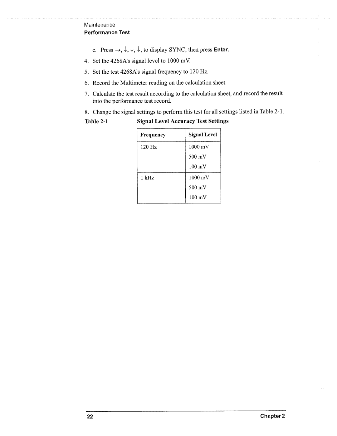 Agilent Technologies 4268A manual 