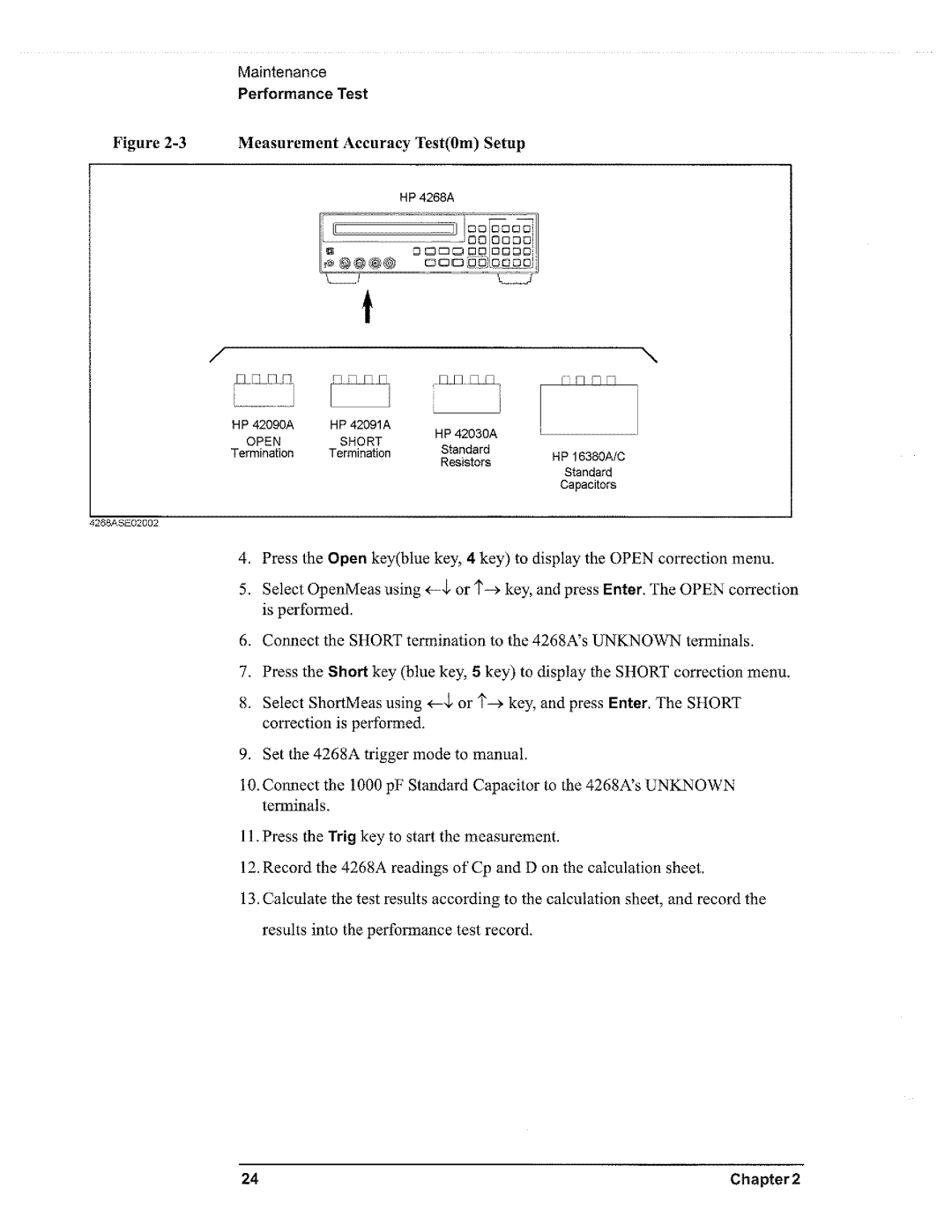 Agilent Technologies 4268A manual 