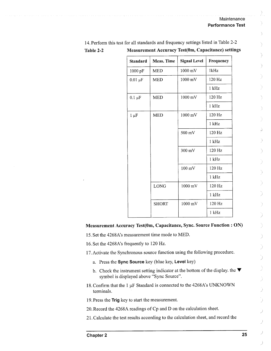 Agilent Technologies 4268A manual 
