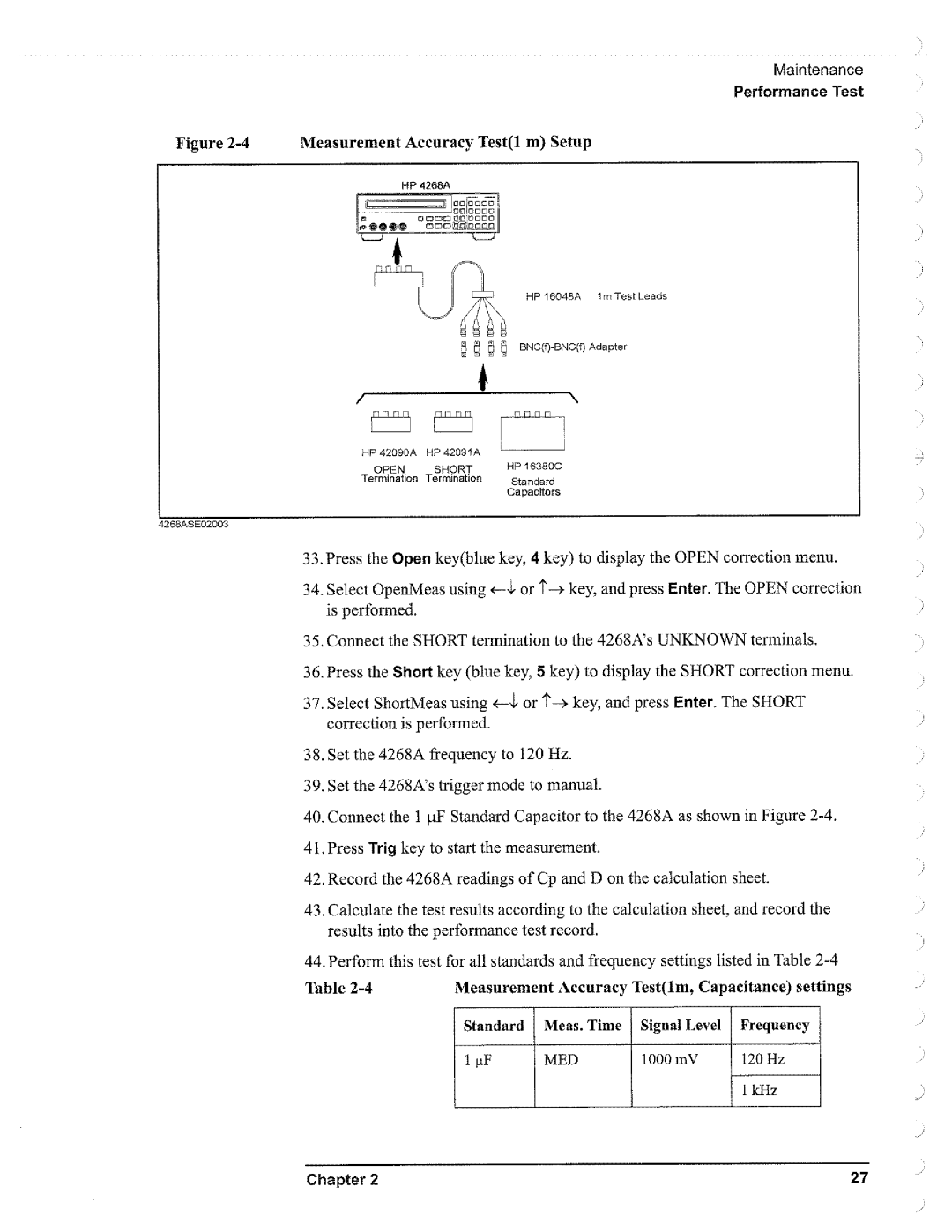 Agilent Technologies 4268A manual 