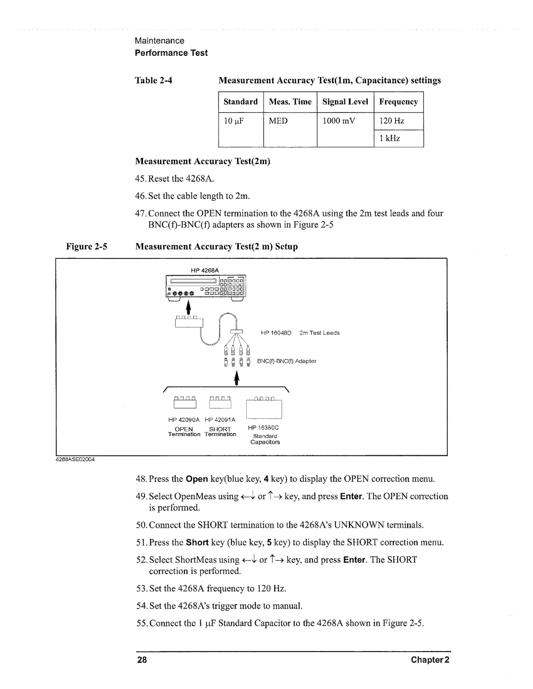 Agilent Technologies 4268A manual 