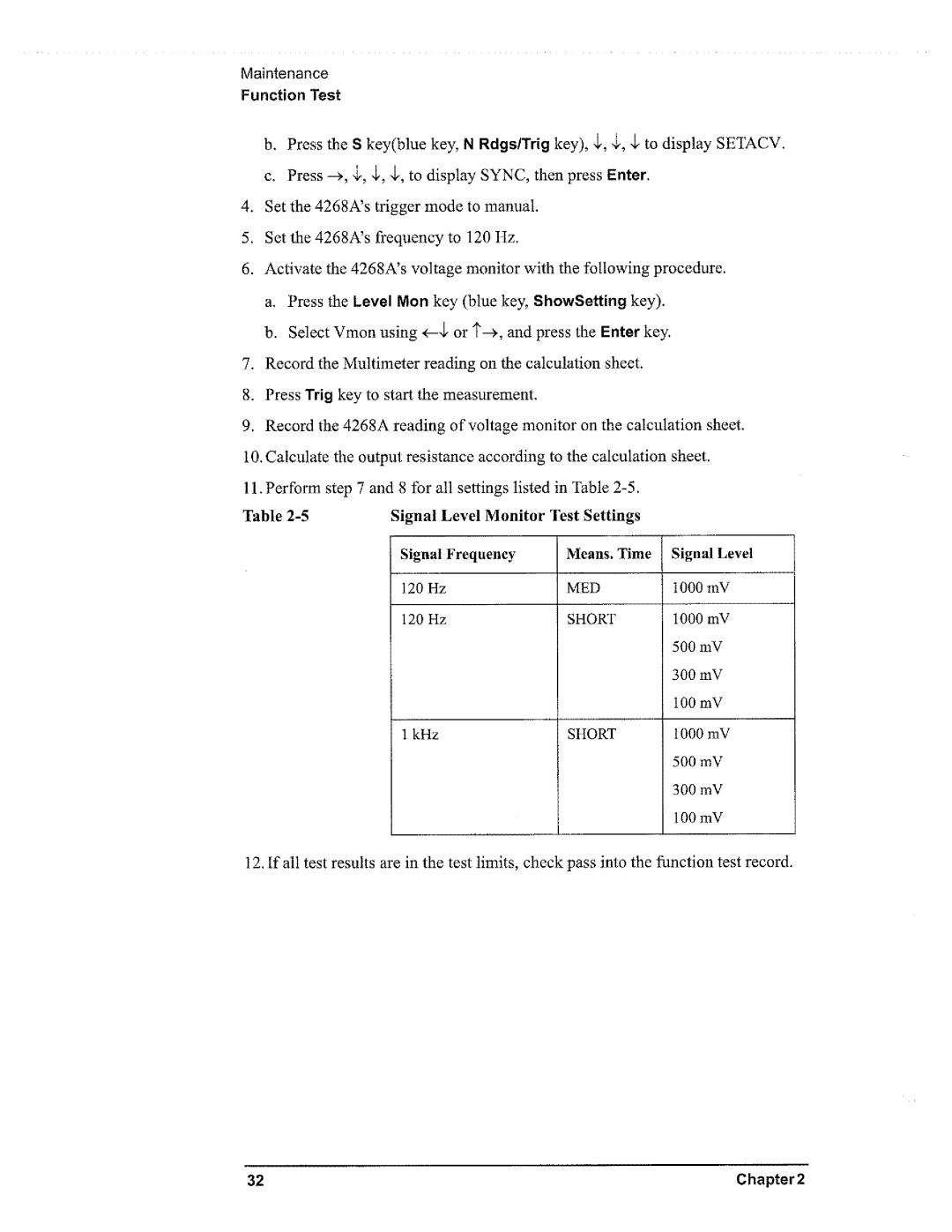 Agilent Technologies 4268A manual 