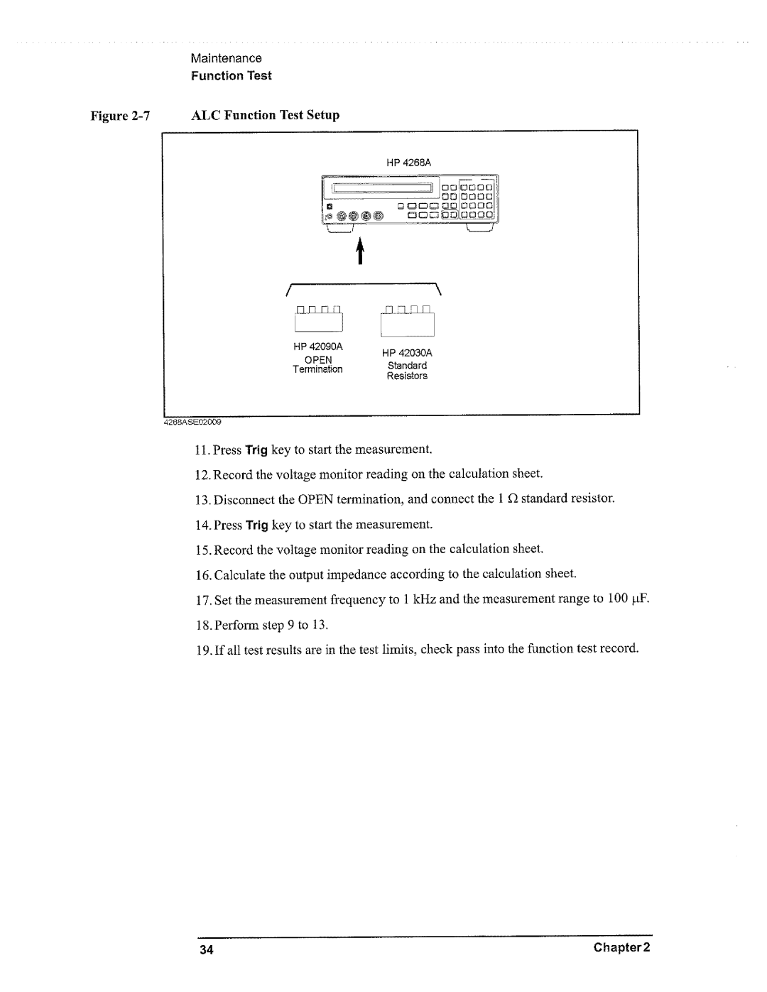 Agilent Technologies 4268A manual 
