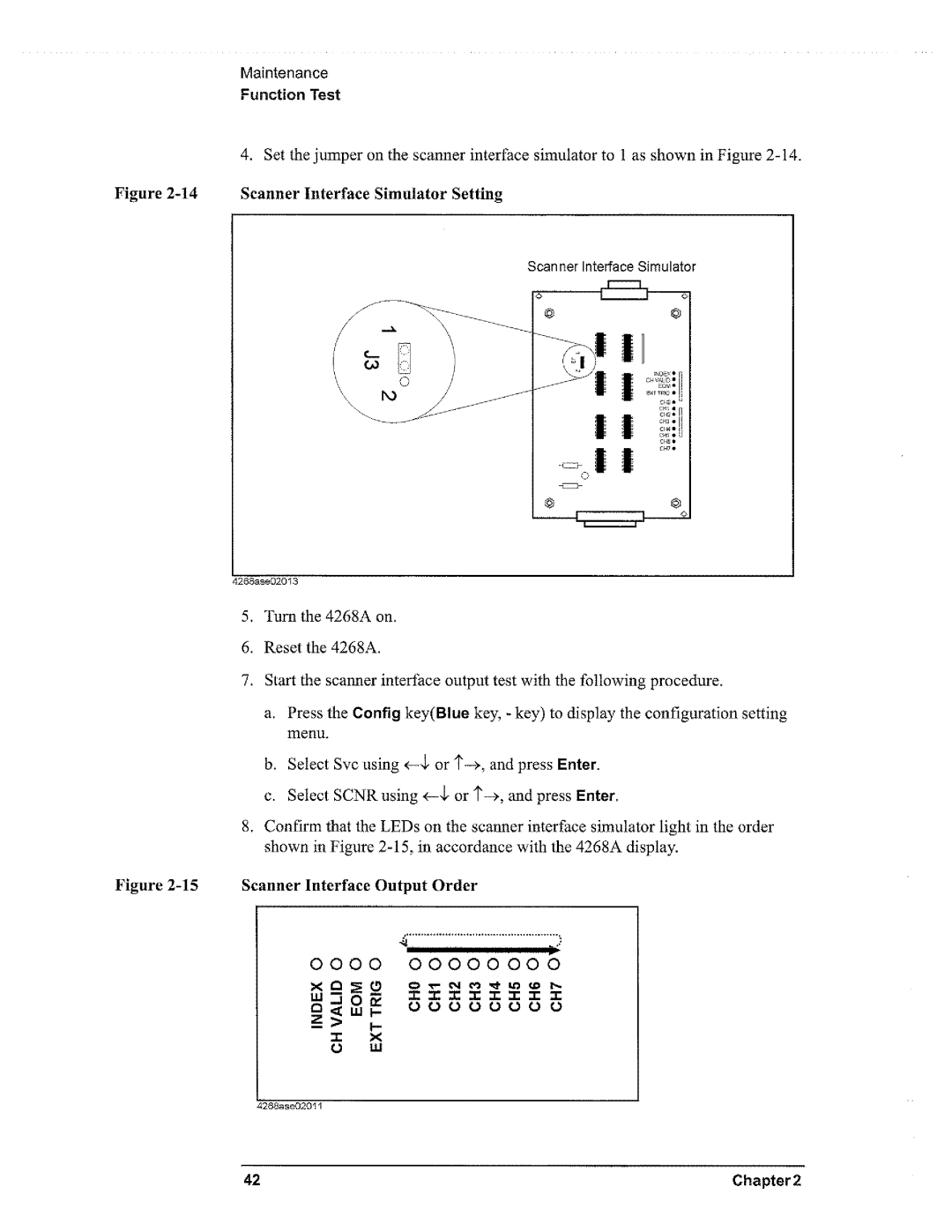 Agilent Technologies 4268A manual 