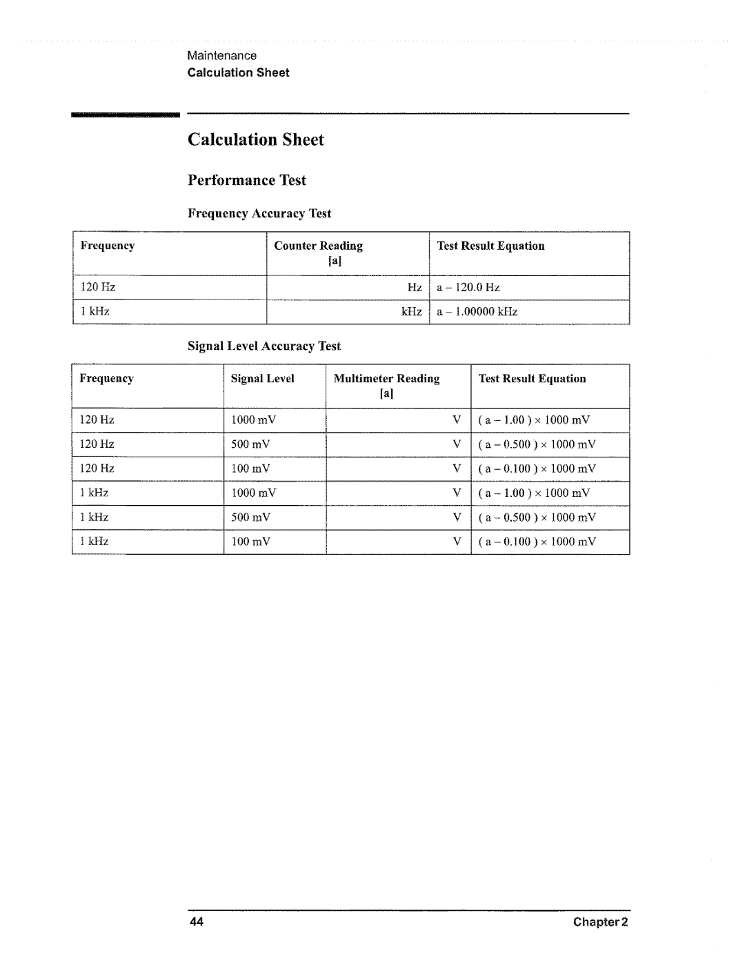 Agilent Technologies 4268A manual 