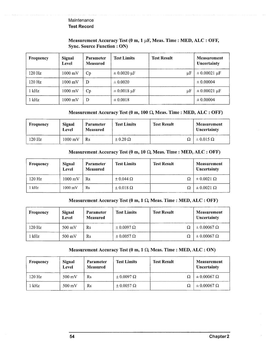 Agilent Technologies 4268A manual 