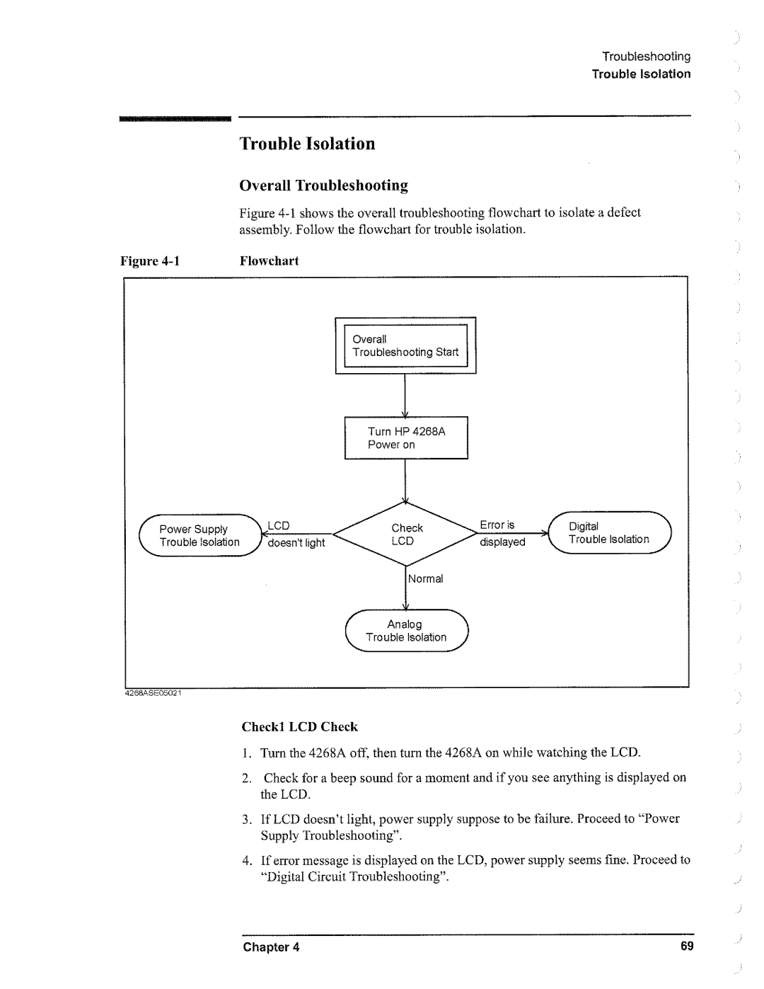 Agilent Technologies 4268A manual 