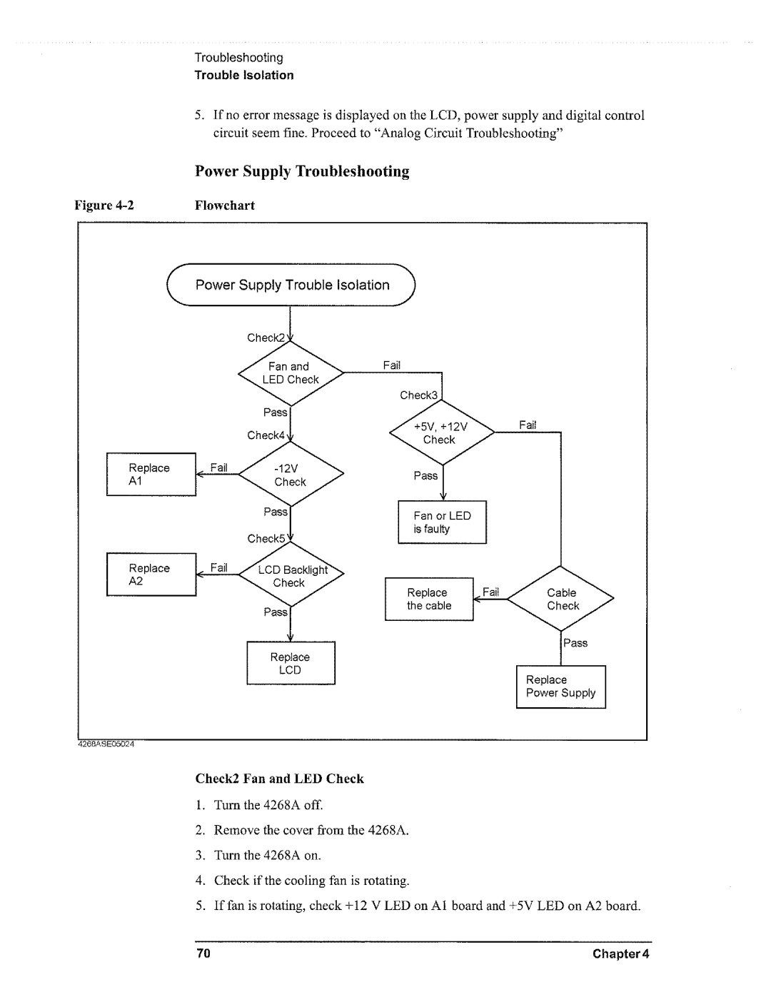 Agilent Technologies 4268A manual 