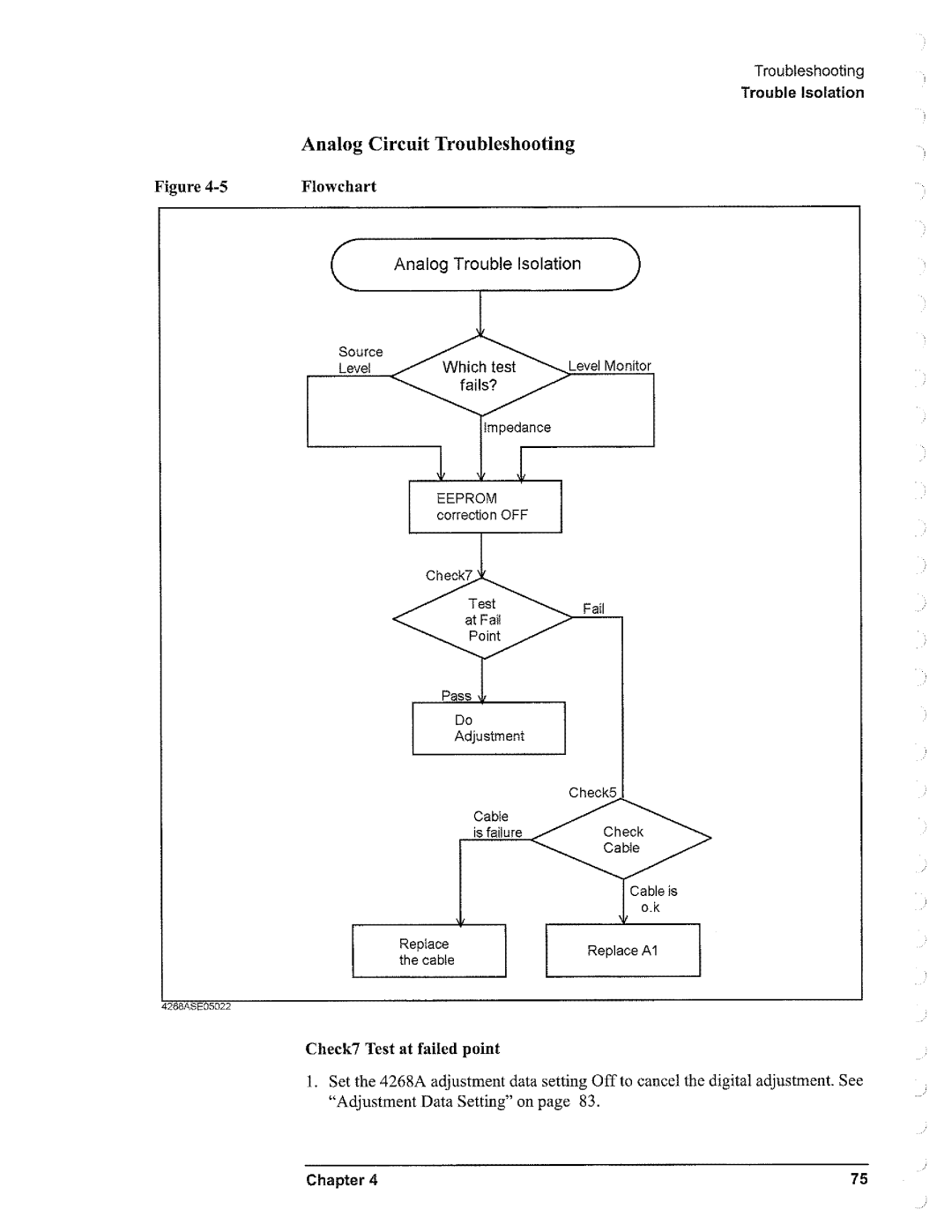 Agilent Technologies 4268A manual 
