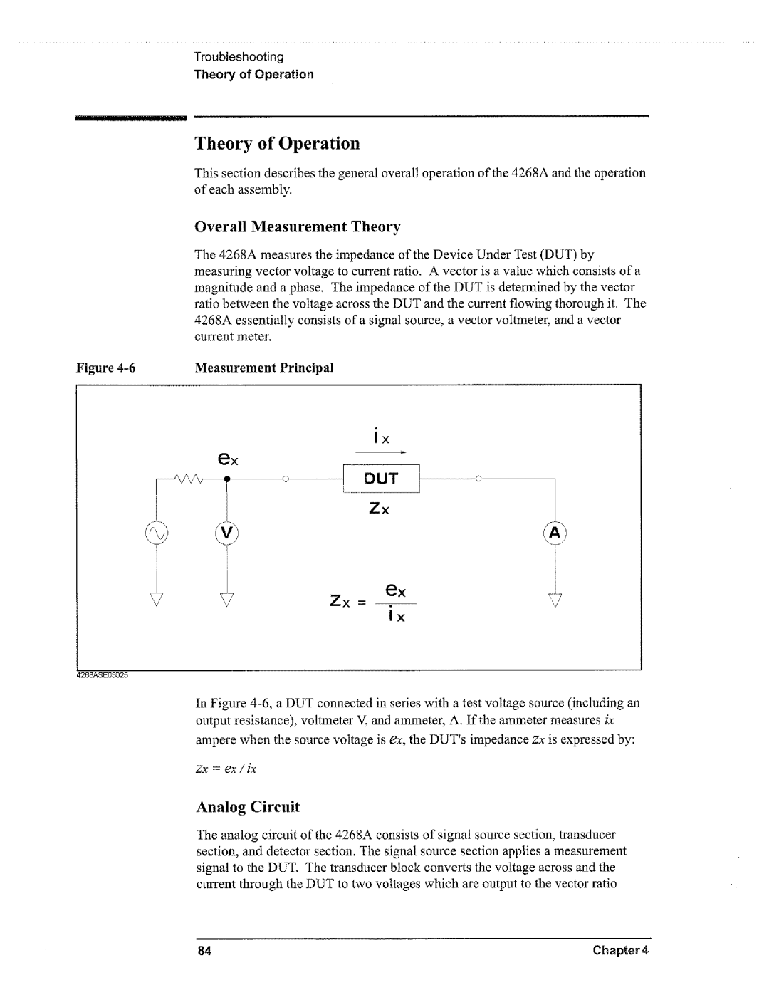Agilent Technologies 4268A manual 
