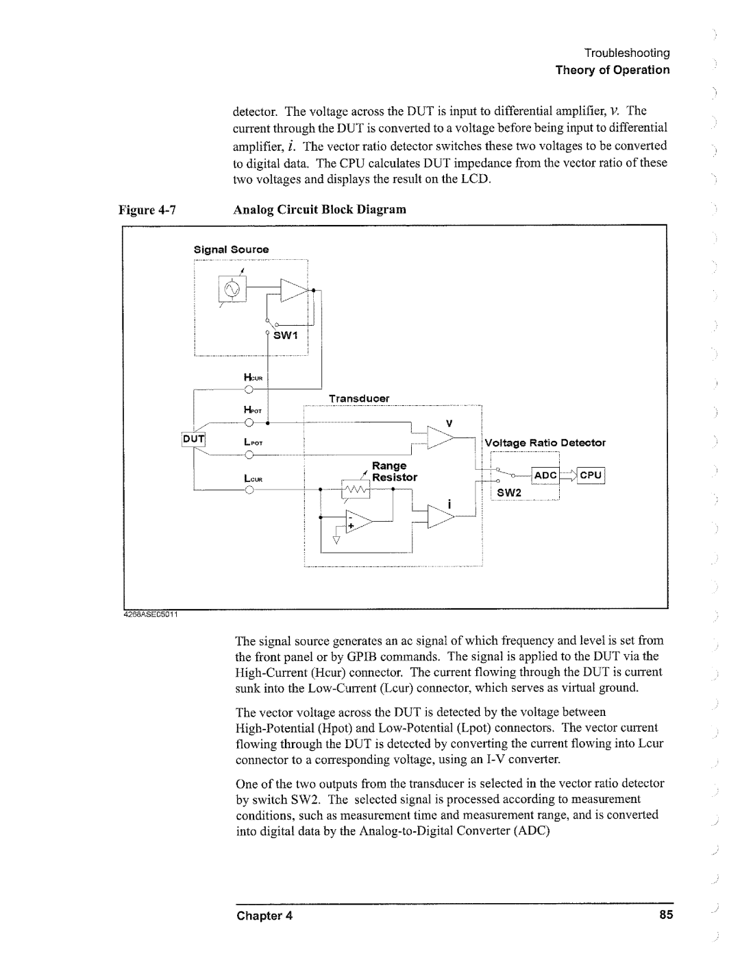 Agilent Technologies 4268A manual 