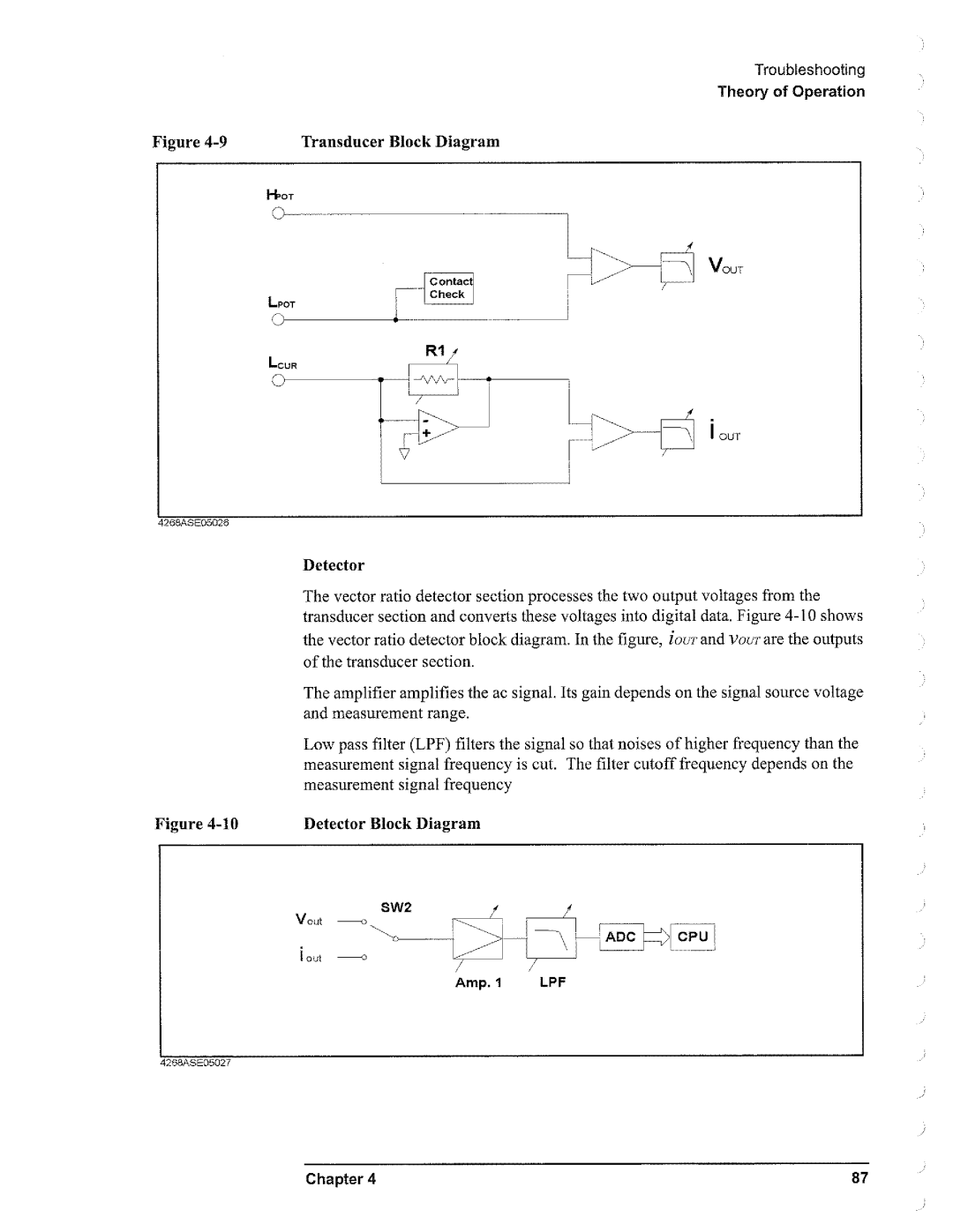 Agilent Technologies 4268A manual 
