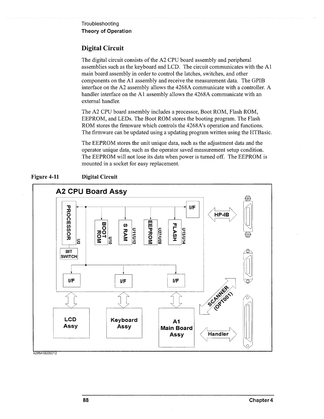 Agilent Technologies 4268A manual 