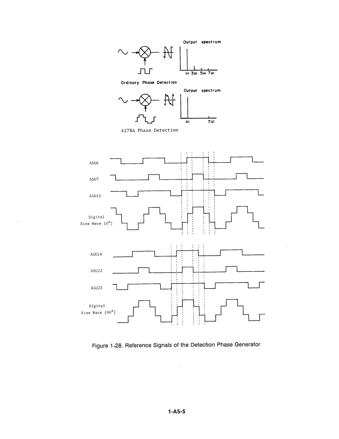 Agilent Technologies 4278A manual 