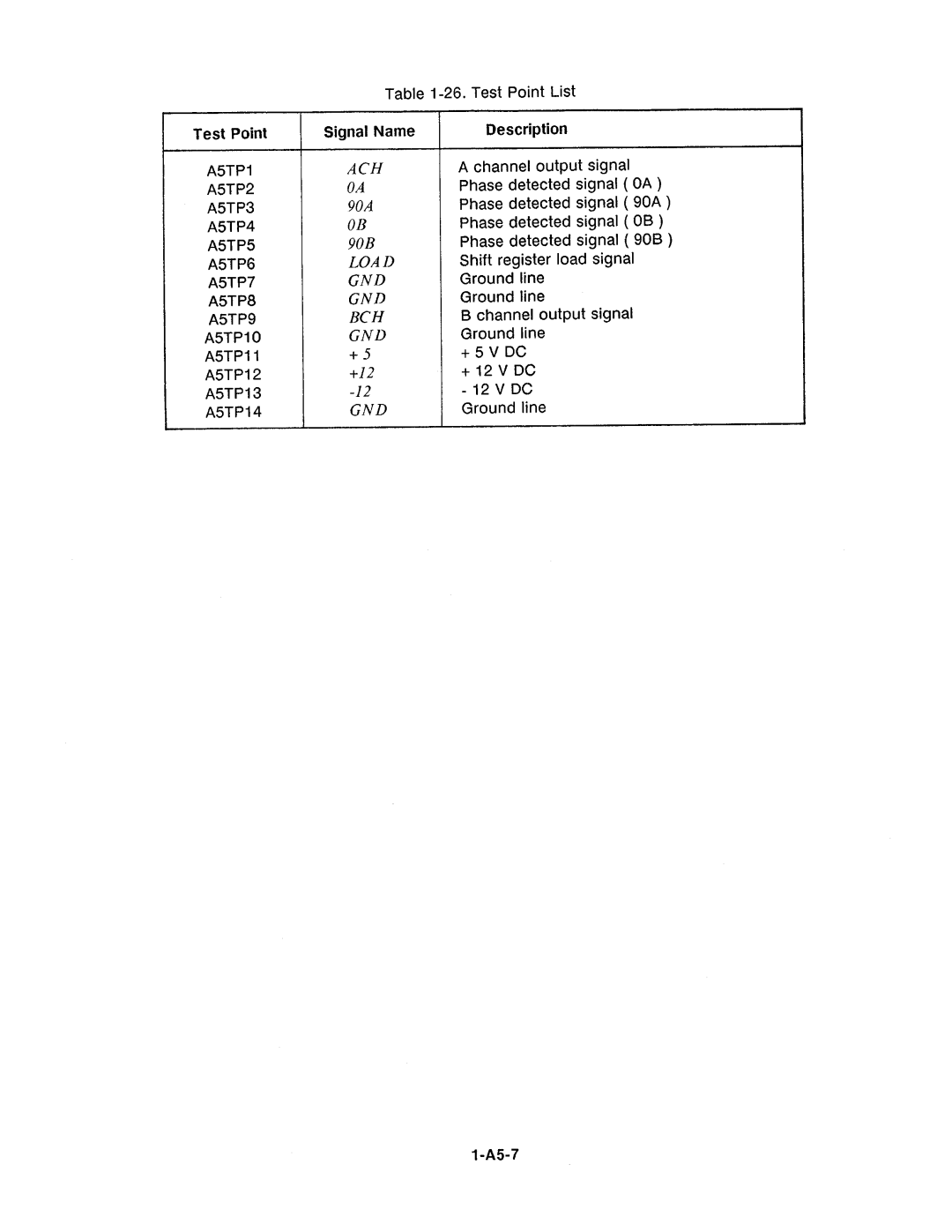 Agilent Technologies 4278A manual 