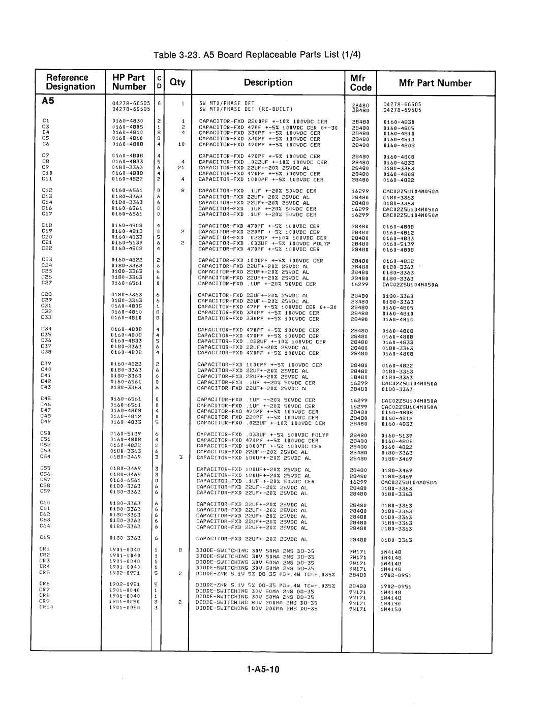 Agilent Technologies 4278A manual 