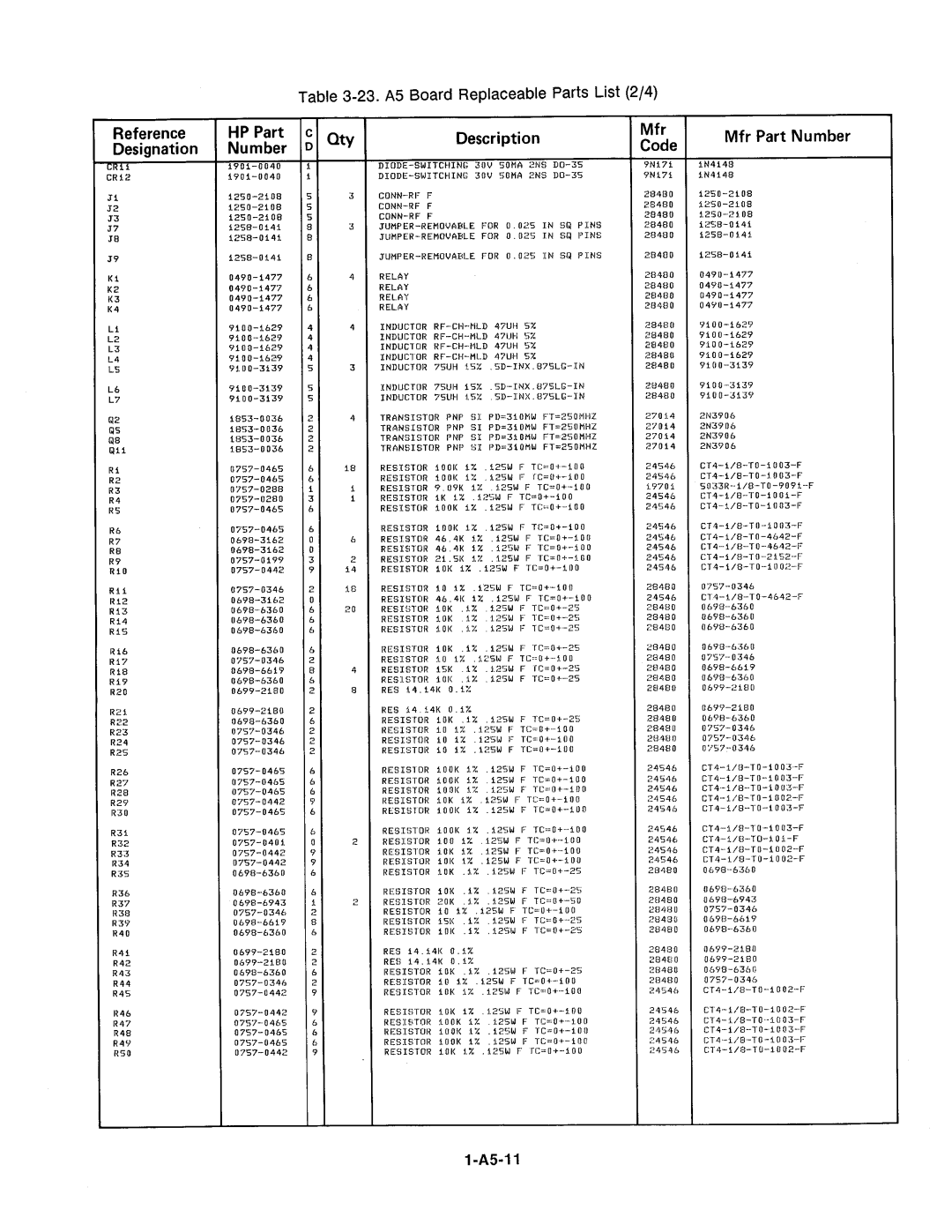 Agilent Technologies 4278A manual 