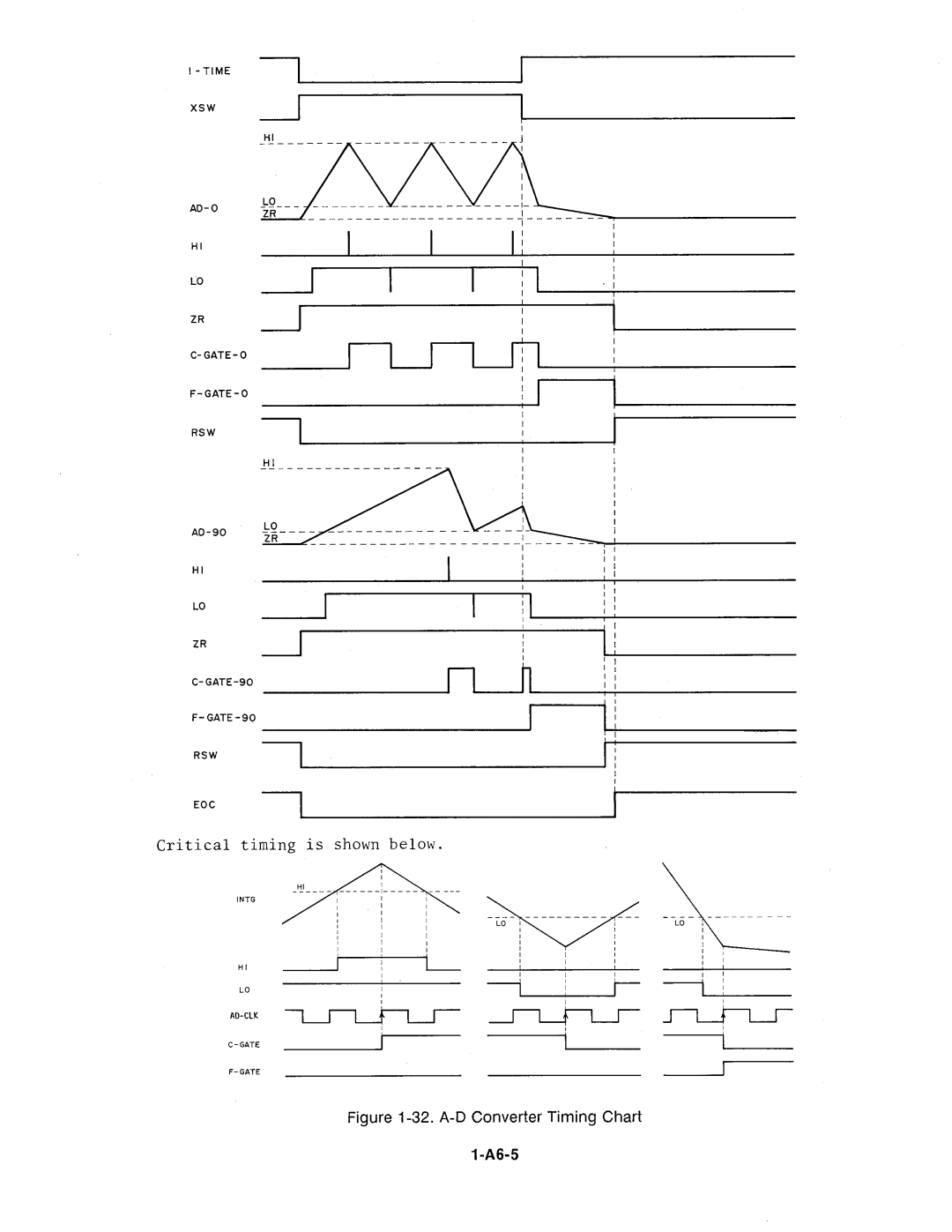 Agilent Technologies 4278A manual 
