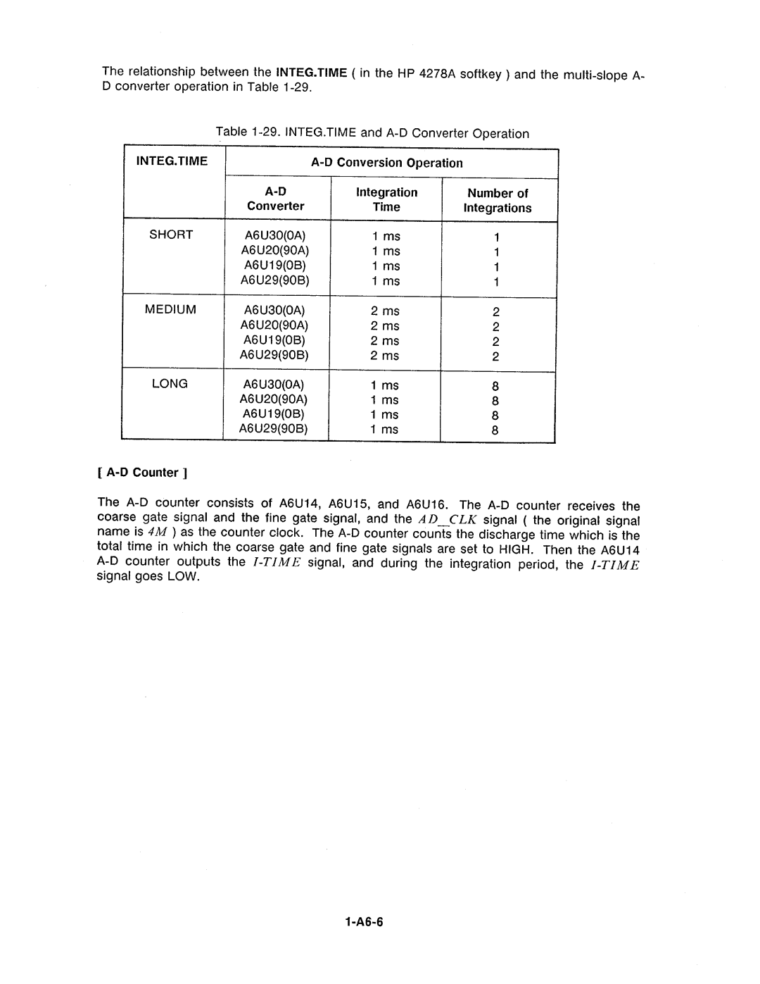 Agilent Technologies 4278A manual 