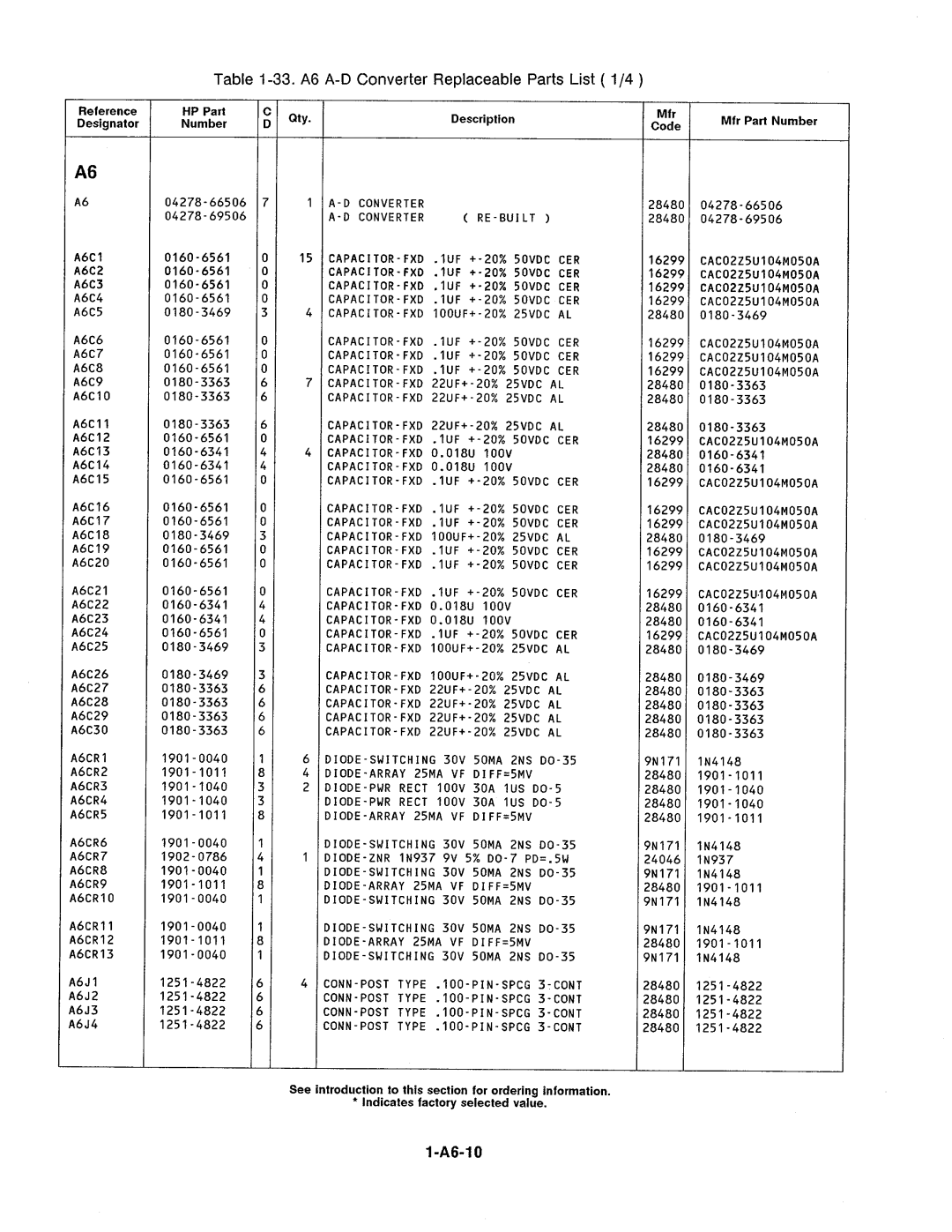 Agilent Technologies 4278A manual 