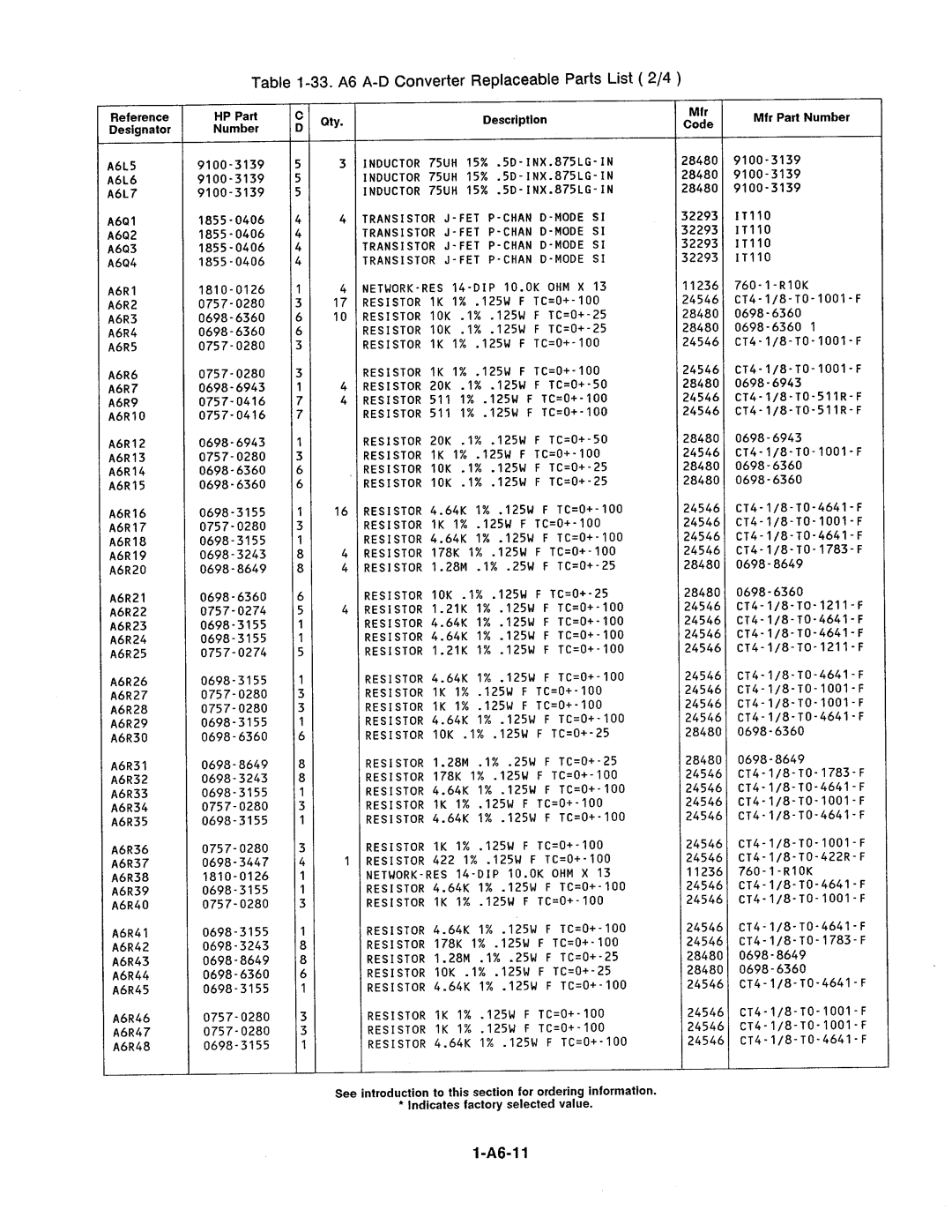 Agilent Technologies 4278A manual 