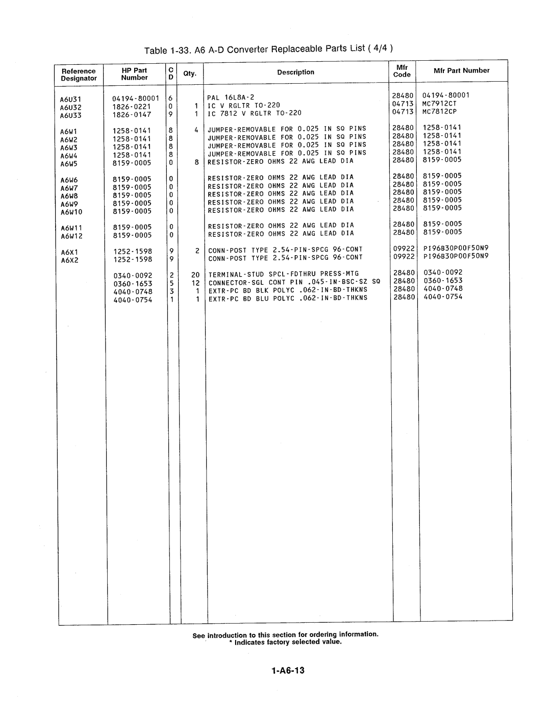 Agilent Technologies 4278A manual 