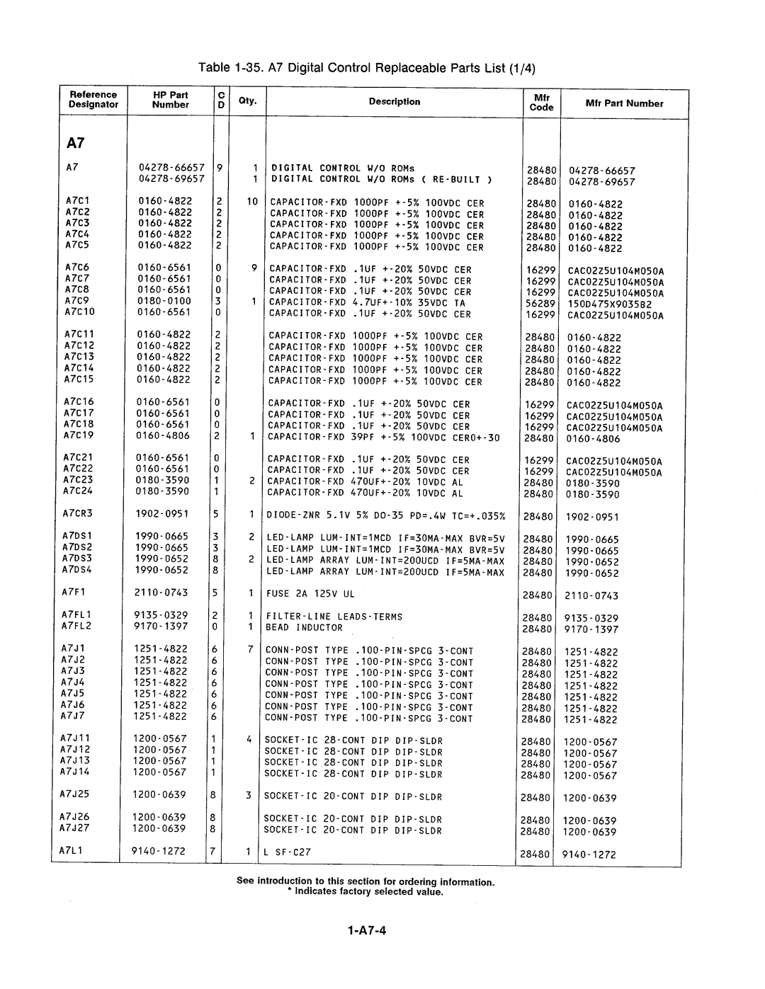 Agilent Technologies 4278A manual 