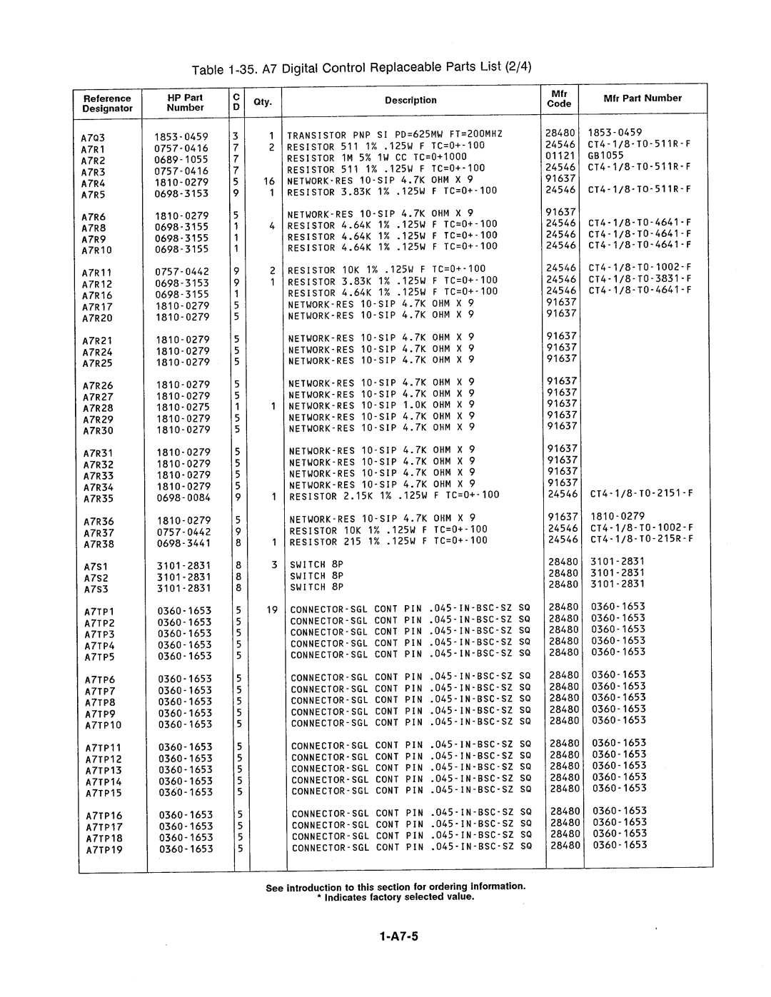 Agilent Technologies 4278A manual 