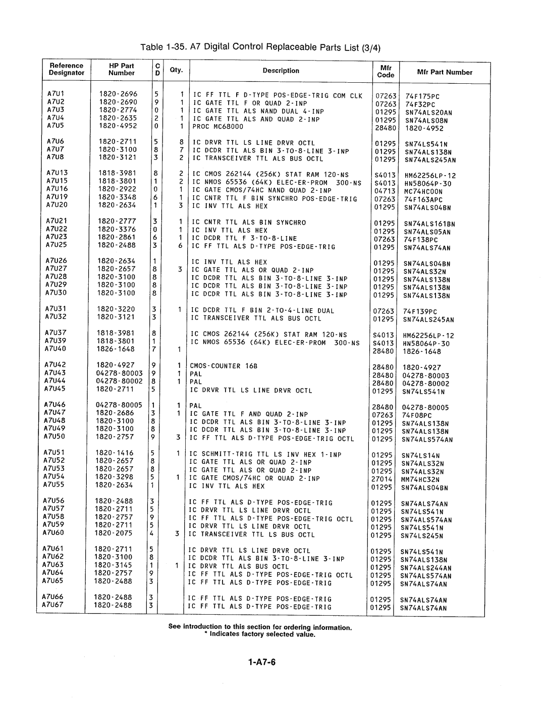 Agilent Technologies 4278A manual 