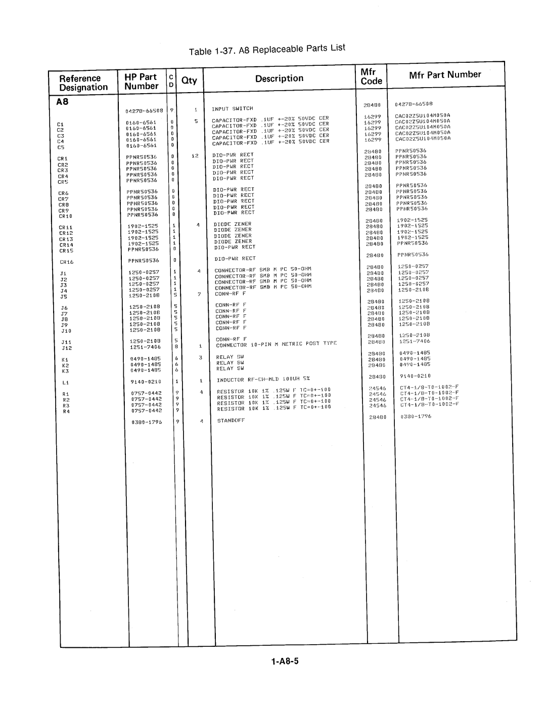 Agilent Technologies 4278A manual 