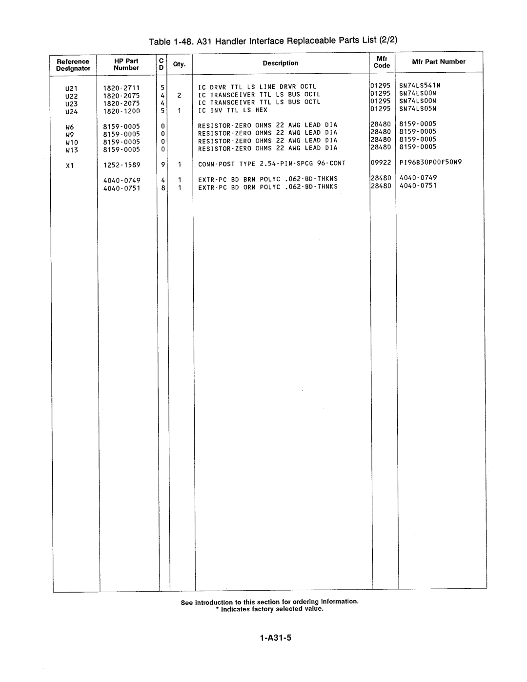 Agilent Technologies 4278A manual 