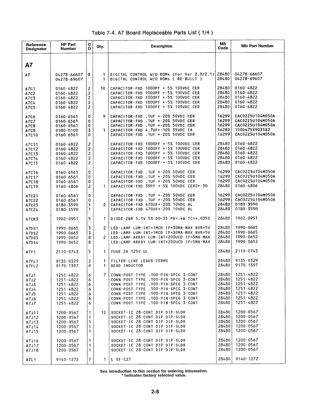 Agilent Technologies 4278A manual 