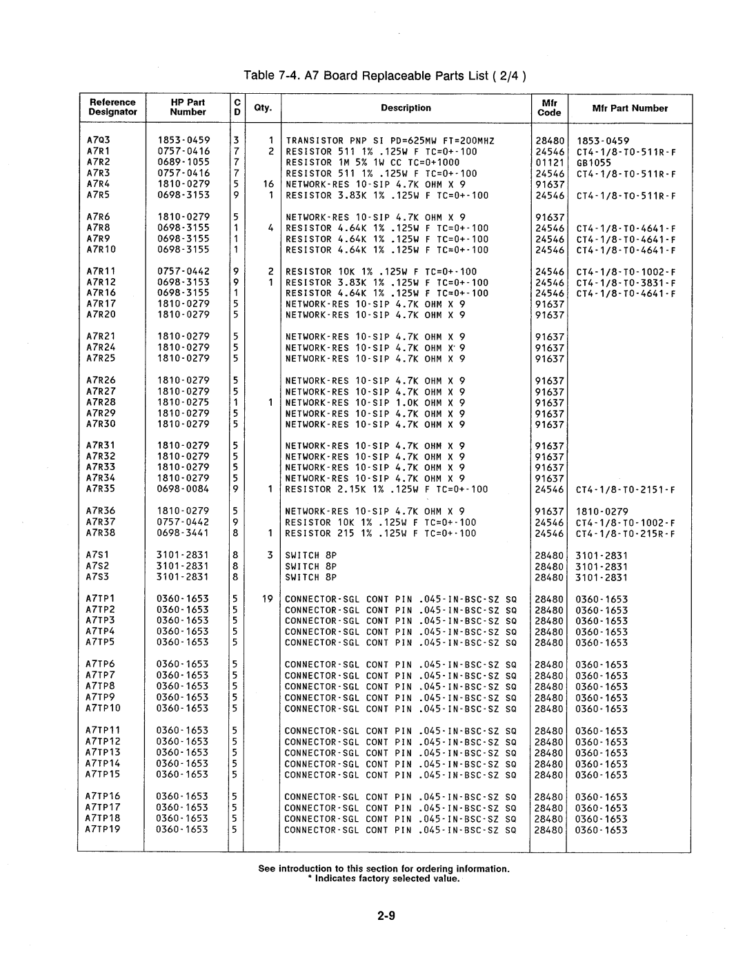 Agilent Technologies 4278A manual 