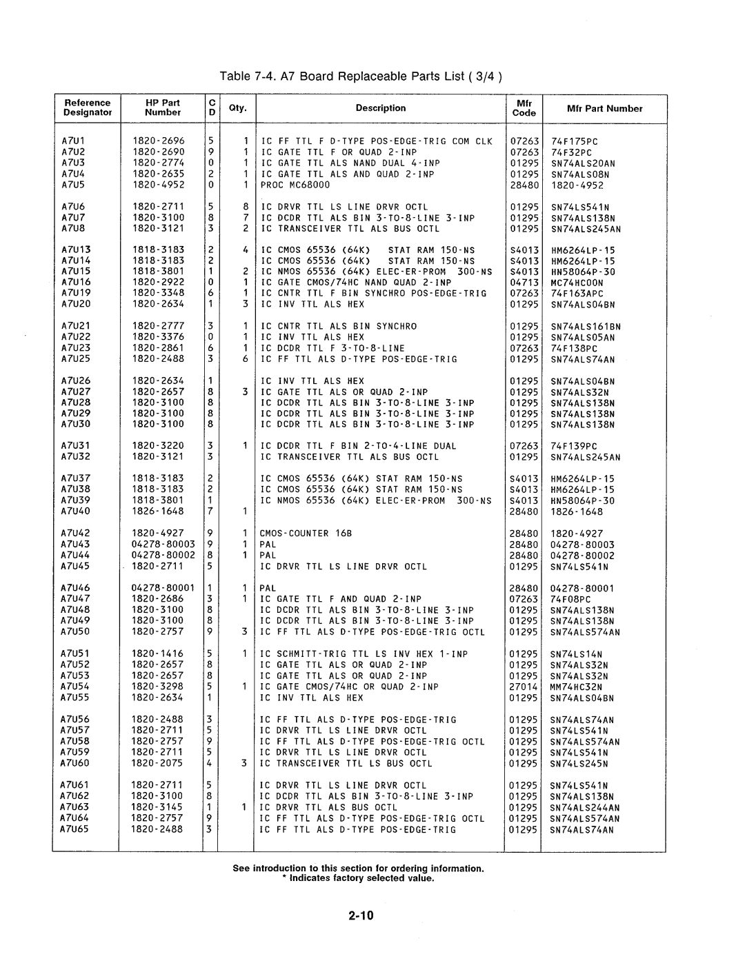 Agilent Technologies 4278A manual 